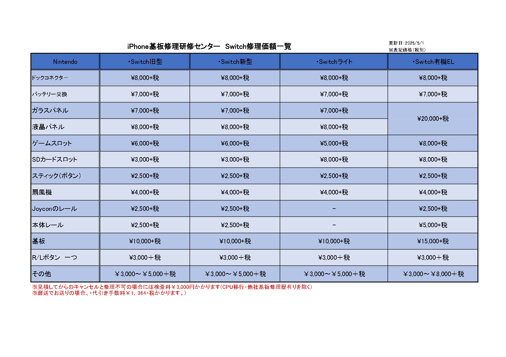 更新修繕銘板 防衛省銘板 ｜ 東京銘板